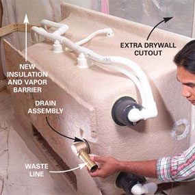 How To Install A Whirlpool Tub The Family Handyman
