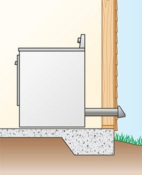 How to Install Dryer Vents