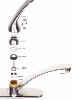 33++ Sink faucet leaks when turned on