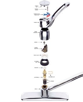 Repair faucet moen single handle kitchen Moen Replacement
