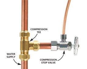 Compression tee connection
