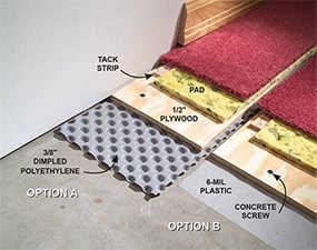 How To Carpet A Basement Floor Diy, How To Install Carpet Flooring On Concrete