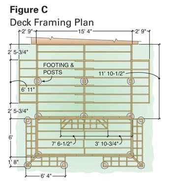 Figure C: Framing Plan deck blueprint