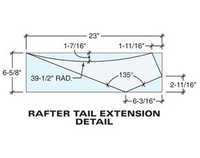Tech art of the rafter tail extension