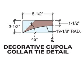 Tech art of the cupola collar tie