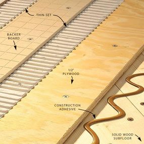 How To Install Tile Backer Board On A Wood Subfloor