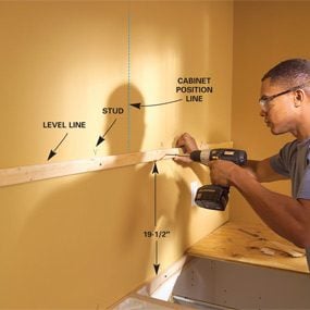 How To Install Kitchen Cabinets Family Handyman