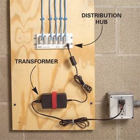 Wiring Home Audio Diagram - Home Theater Wiring Pictures Options Tips