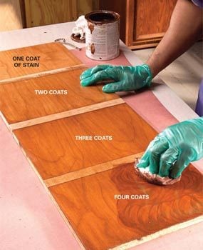 How To Stain Wood Evenly Without