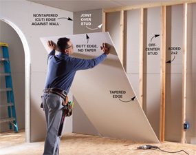 Tips For Better Drywall Taping The Family Handyman