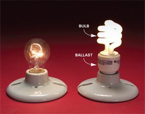 CFL Bulbs: Here’s What You Need to Know