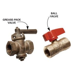 a grease-pack valve and a ball valve