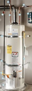 water heater parts