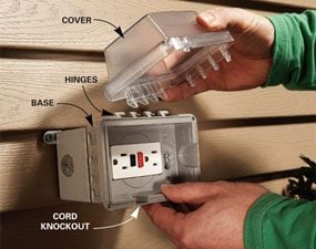 How to Add an Outdoor Electrical Box | The Family Handyman 110v gfci outlet wiring diagram 