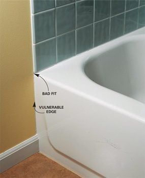 Tile Layout For Tubs And Showers Diy, Tile Above Bathtub Surround