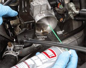 Proper throttle-body cleaning guide