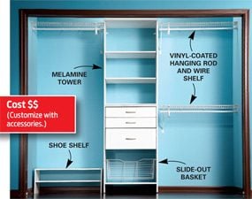 custom closet cost custom closet shelving