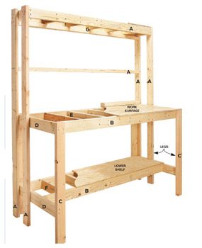 How to Build a DIY Workbench: Super Simple $50 Bench | The 