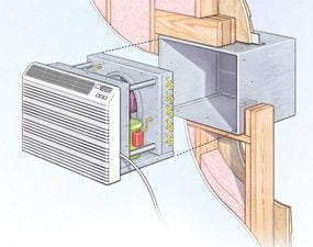 Home Air Cooling Tips