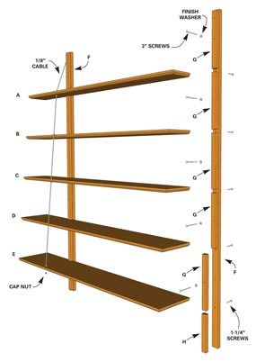 Figure A: Suspended shelf details