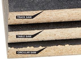 Benefits Of A Track Saw