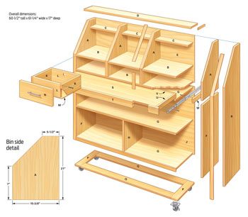 Figure A: Tool Cabinet