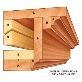 Figure A shelf illustration