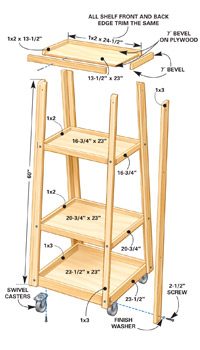 Clamp rack illustration 