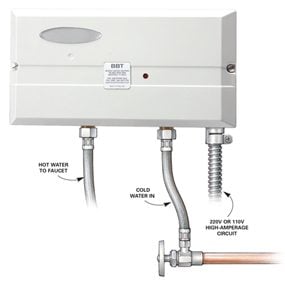 Point-of-use water heater