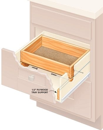 Drawer top tray parts 
