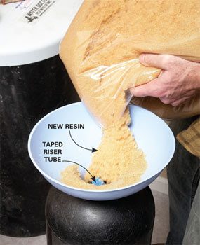 How to Replace Resin in Water Softener 
