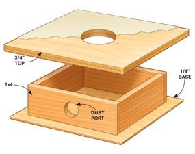 Drum sander table diagram