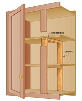How To Fix Sagging Cabinet Shelves