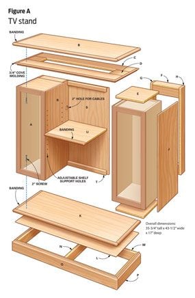 DIY Furniture: TV stand made from two upper cabinets.