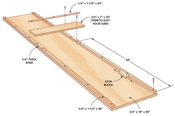 Technical drawing of crosscut jig for cutting closet organizer parts