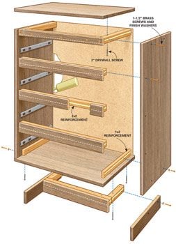 Technical drawing showing flat-pack furniture reinforcing details