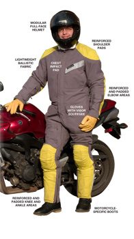 Motorcyclist wearing complete set of riding gear standing next to a sportbike.