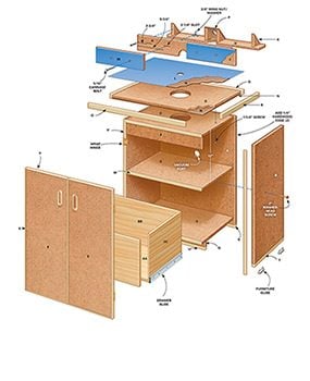Exploded view of the router table.