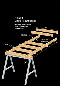 Build a cutting grid from 1x4s for your sawhorses.
