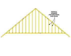 Gable-end trusses make framing the garage easier