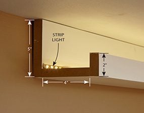 How To Install Elegant Cove Lighting Family Handyman