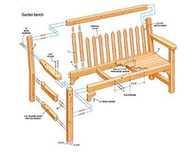 Figure A: Garden Bench