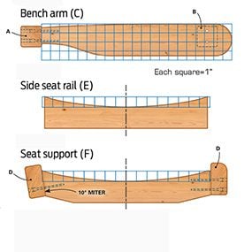 Figure C, D, E: Bench arm (C), Side seat rail (E), Seat support (F)