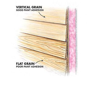 The only fix for peeling paint on boards with flat grain may be to replace them.