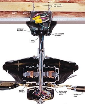 How To Fix A Wobbly Ceiling Fan Ceiling Fan Repair