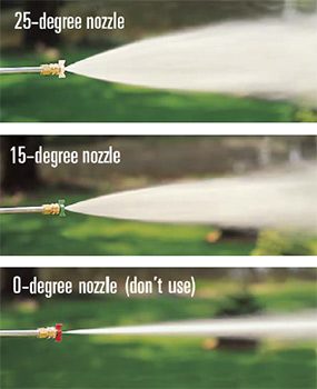 Use the right nozzle when you pressure wash a house.