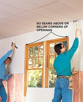 Como pendurar drywall como um profissional