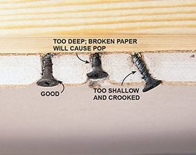 Be sure to drive screws properly when hanging drywall to avoid problems later.
