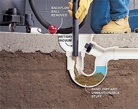 How to Unclog a Drain Tips from The Family Handyman