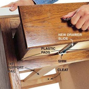 Fixing Drawers How To Make Creaky, Dresser Drawer Slides Undermount